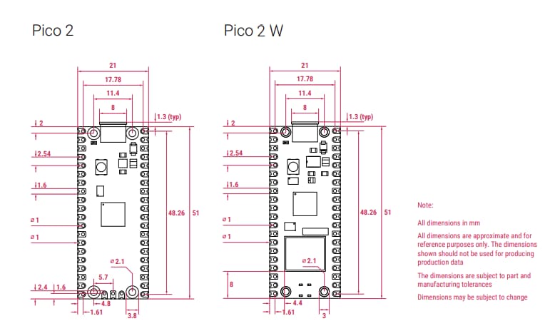 Mechanical Drawing - Raspberry Pi Pico 2